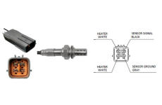 Lambda sonda LUCAS LEB5195