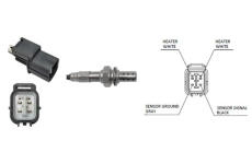 Lambda sonda LUCAS LEB5211