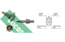 Lambda sonda LUCAS LEB5248