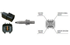 Lambda sonda LUCAS LEB5524