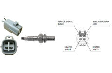 Lambda sonda LUCAS LEB5526