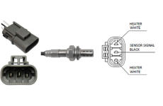 Lambda sonda LUCAS LEB862