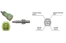 Lambda sonda LUCAS LEB869