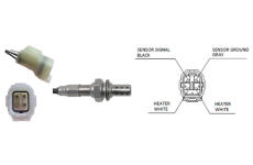 Lambda sonda LUCAS LEB884