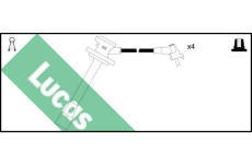 Sada kabelů pro zapalování LUCAS LUC4555