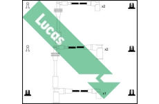 Sada kabelů pro zapalování LUCAS LUC5262