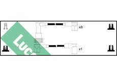 Sada kabelů pro zapalování LUCAS LUC5281