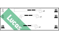 Sada kabelů pro zapalování LUCAS LUC7323