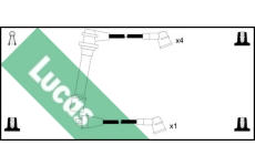 Sada kabelů pro zapalování LUCAS LUC7352