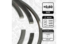 Sada piestnych krúżkov ET ENGINETEAM R1015460