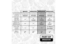 Vodné čerpadlo + sada ozubeného remeňa ET ENGINETEAM RM0031VR2