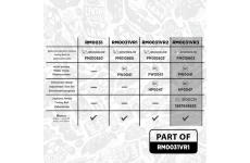 Vodné čerpadlo + sada ozubeného remeňa ET ENGINETEAM RM0031VR3