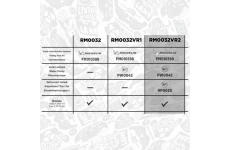 Vodné čerpadlo + sada ozubeného remeňa ET ENGINETEAM RM0032VR2