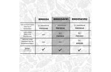 Vodné čerpadlo + sada ozubeného remeňa ET ENGINETEAM RM0034VR1