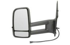 Vnější zpětné zrcátko BLIC 5402-02-0206591P