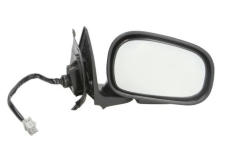 Vnější zpětné zrcátko BLIC 5402-04-1121428P