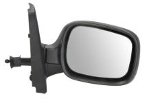 Vnější zpětné zrcátko BLIC 5402-04-9215172P