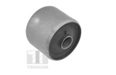 Ulozeni, ridici mechanismus TEDGUM TED37621