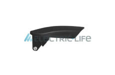 Vnútorné madlo dverí ELECTRIC LIFE ZR60193