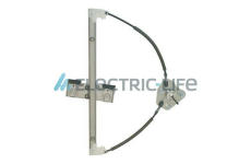 Mechanizmus zdvíhania okna ELECTRIC LIFE ZR MA703 R