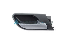 Vnútorné madlo dverí ELECTRIC LIFE ZR60217