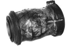 Ulożenie riadenia Metalcaucho 06701