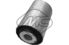 Ulożenie riadenia Metalcaucho 52593