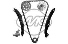 Sada rozvodovej reżaze Metalcaucho 58344