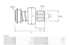 Voľnobeżná prevodovka żtartéra AS-PL SD1131S