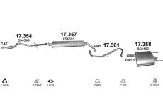 Výfukový systém POLMO POLMO40024