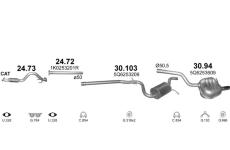 Výfukový systém POLMO POLMO99594