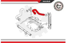 Hadice chladiče ESEN SKV 24SKV328