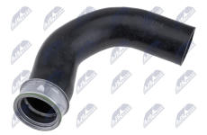 hadicka plniciho vzduchu NTY GPP-VW-105
