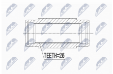 Sada kĺbov hnacieho hriadeľa NTY NWP-CT-001