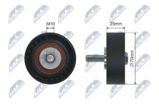 Vratna/vodici kladka, klinovy zebrovy remen NTY RNK-CT-023