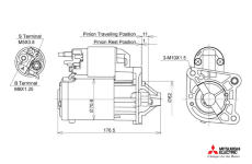 Startér KUTNAK AUTOMOTIVE 722547/M