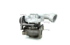 Dmychadlo, plnění TURBO-TEC TT6737