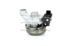 Dmychadlo, plnění TURBO-TEC TT7585