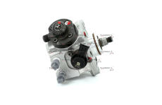 Vysokotlaké čerpadlo TURBO-TEC TTIP0070