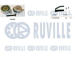 ozubení,sada rozvodového řemene RUVILLE 550005