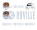 ozubení,sada rozvodového řemene RUVILLE 550023
