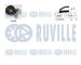 ozubení,sada rozvodového řemene RUVILLE 550029