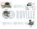 Vodní pumpa + sada ozubeného řemene RUVILLE 5500391