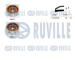 ozubení,sada rozvodového řemene RUVILLE 550042