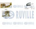 ozubení,sada rozvodového řemene RUVILLE 550066