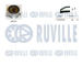 ozubení,sada rozvodového řemene RUVILLE 550077