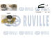 ozubení,sada rozvodového řemene RUVILLE 550083