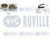 ozubení,sada rozvodového řemene RUVILLE 550088