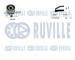 ozubení,sada rozvodového řemene RUVILLE 550092