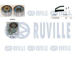 ozubení,sada rozvodového řemene RUVILLE 550094